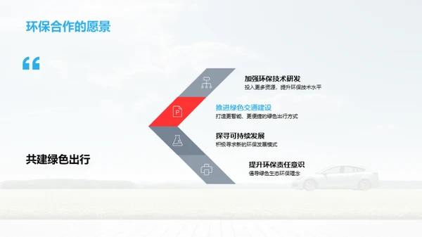 绿色先行，责任为先
