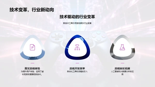 科技引领游戏新风向
