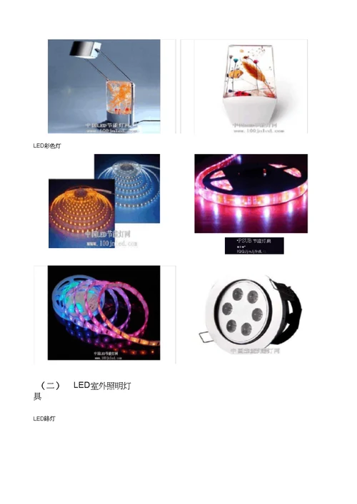 LED智能照明创业规划书