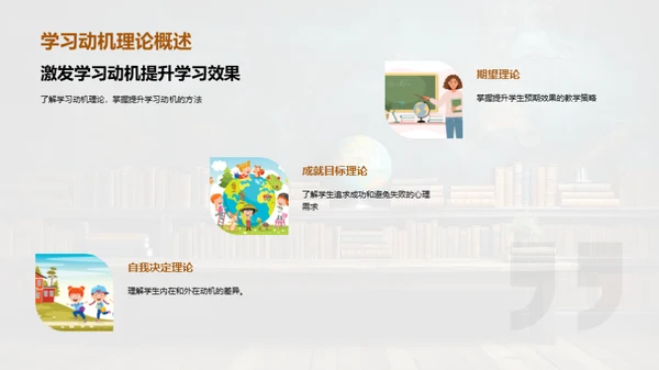 教学创新与学习潜能