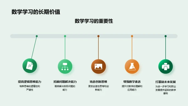 数学之旅：探索与实践