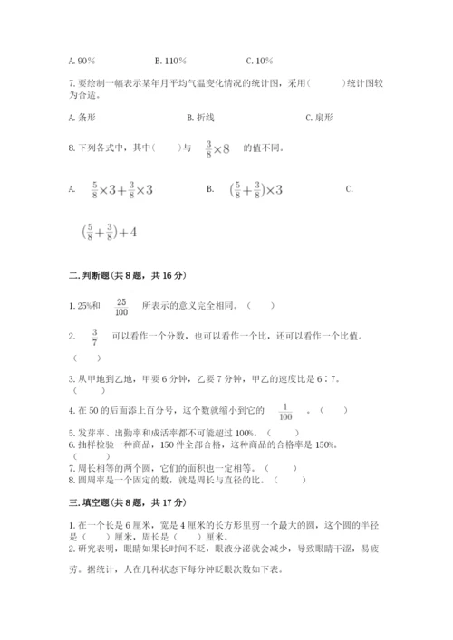 小学六年级上册数学期末测试卷【考点提分】.docx