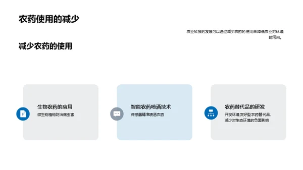 农业新纪元：科技驱动