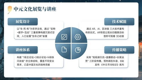 灰蓝黄色中国风中元节PPT模板
