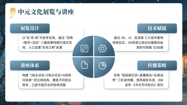 灰蓝黄色中国风中元节PPT模板