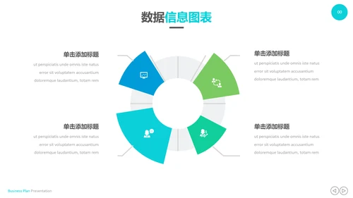 创意设计商业计划书公司简介商务PPT模板