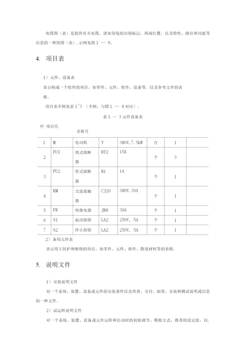 IEC标准-电气设计-PLC(1).docx