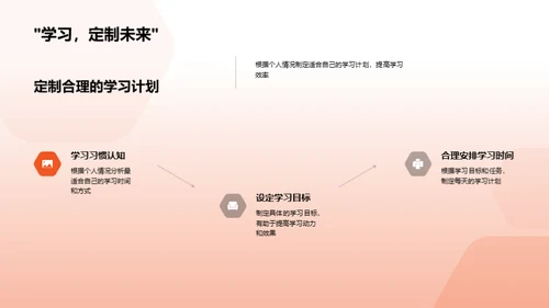 初中生活的探索与实践