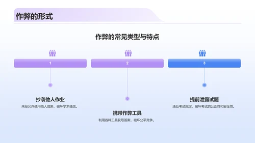 紫色3D风考试诚信PPT模板