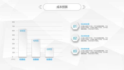 精品微立体商业项目宣传融资计划方案PPT模板