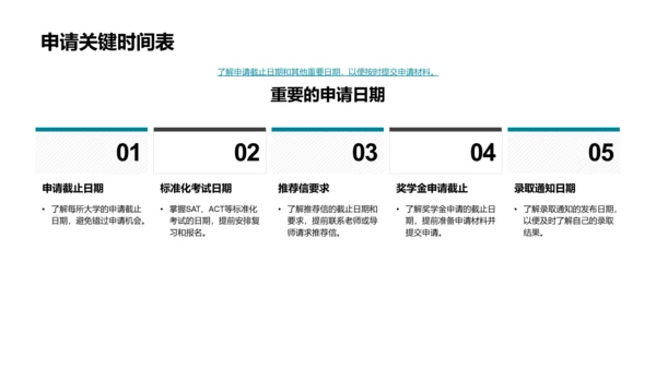 大学申请解密讲座PPT模板