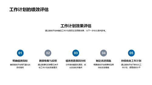 明年战略规划路径