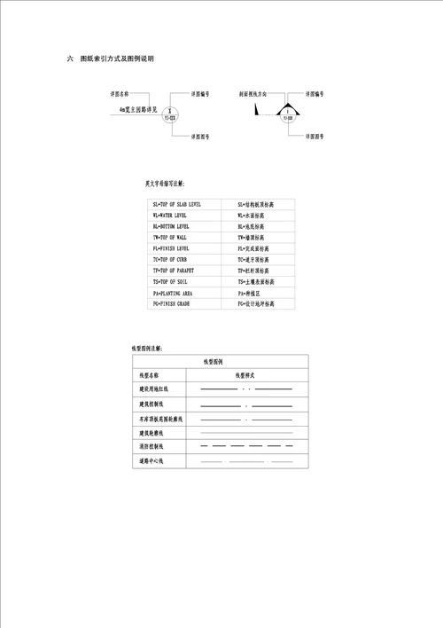 景观施工图设计说明园建部分