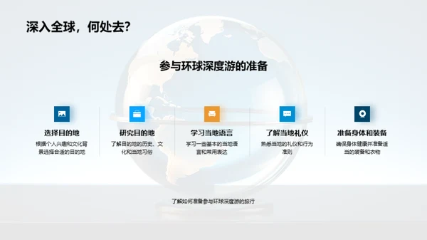 深度环游，文化体验者