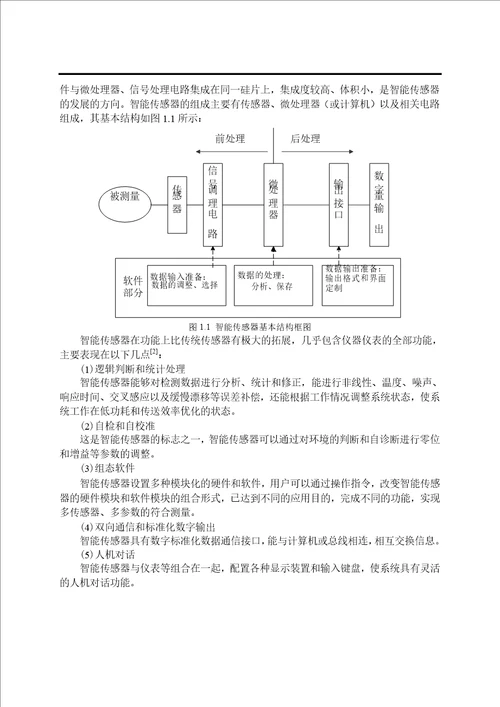 生产管理论文基于arm的智能瓦斯传感器的研究