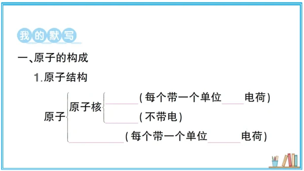 【同步默记本】人教版化学九上 第三单元 物质构成的奥秘（课件版）