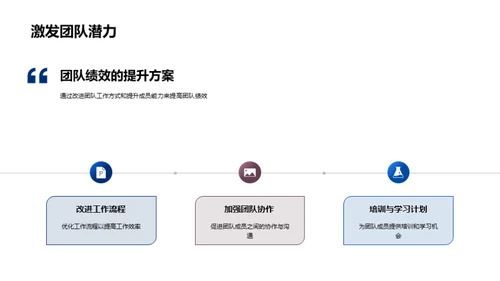 科技数码团队展望