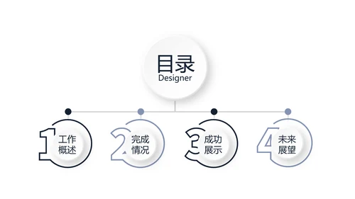 法律司法年终工作总结动态PPT