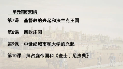 第三单元封建时代的欧洲  单元复习课件（29张PPT）