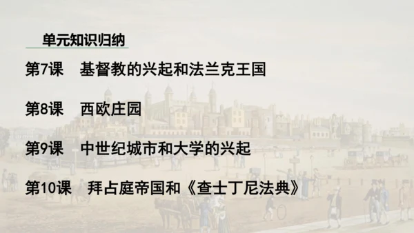 第三单元封建时代的欧洲  单元复习课件（29张PPT）