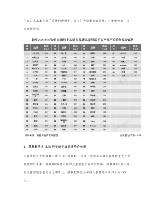 中国儿童智能手表行业市场分析标准出台促进产业发展-OLED屏市场价格较高.docx