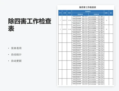 除四害工作检查表