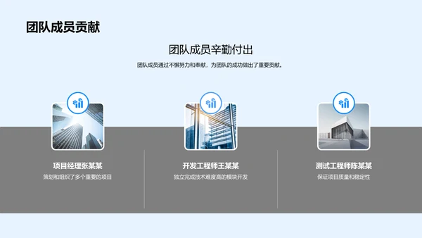 IT团队年终报告PPT模板