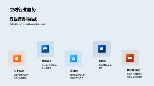 技术驱动：未来展望