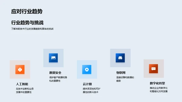 技术驱动：未来展望