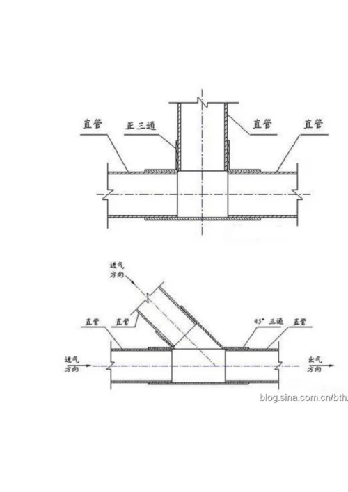 新风系统的施工安装技术方案.docx