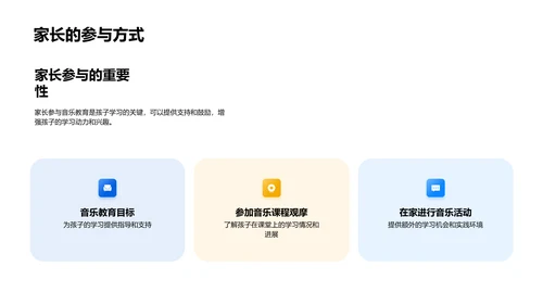 音乐教育的重要性PPT模板