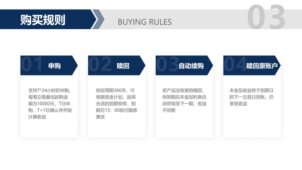 简约风白色企业介绍PPT