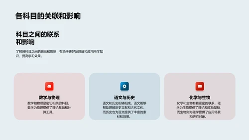 高二学习策略讲座PPT模板