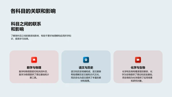 高二学习策略讲座PPT模板