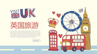 英国伦敦旅游电子相册动态PPT