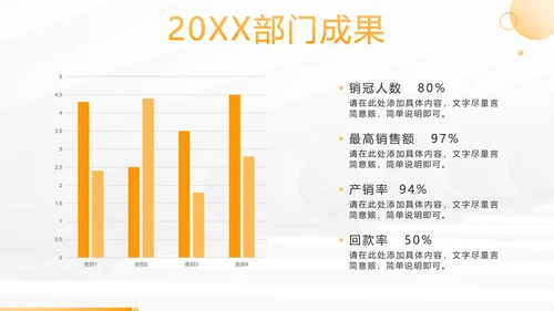 黄色简约部门主经理年终工作总结PPT模板