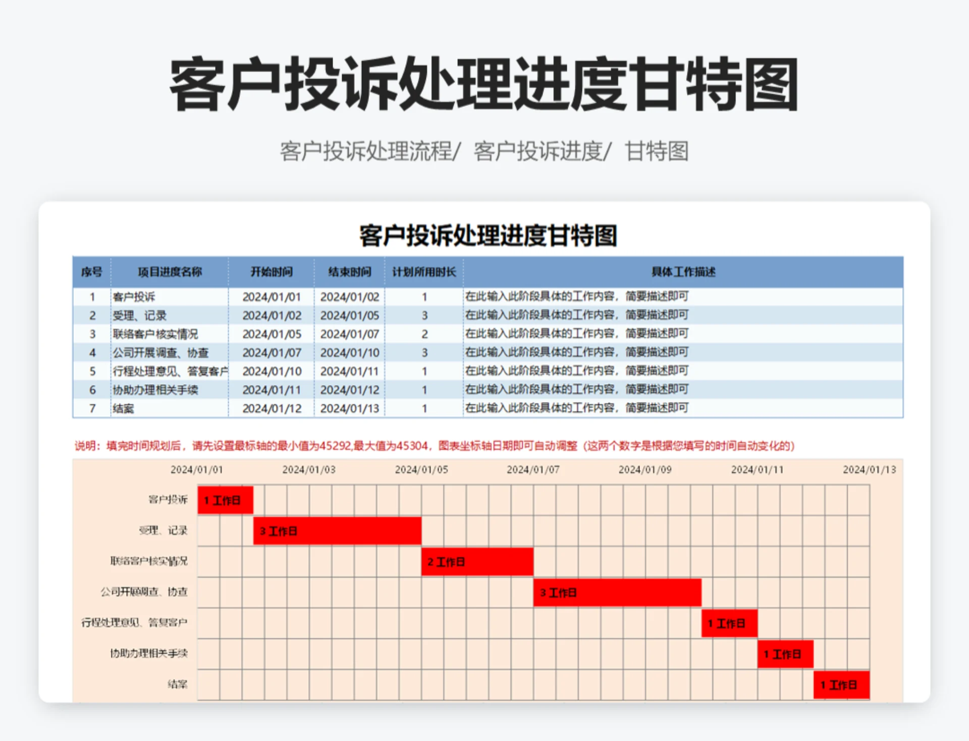 客户投诉处理进度甘特图