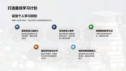 新学期学习规划报告PPT模板