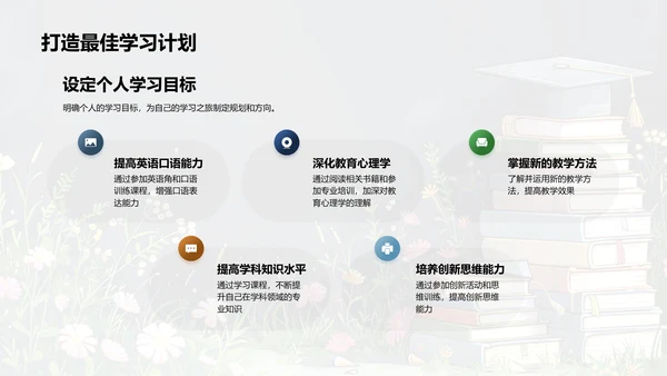 新学期学习规划报告PPT模板