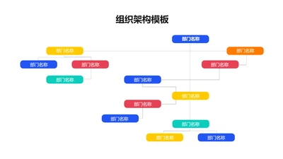 简约风组织架构多项PPT图文页