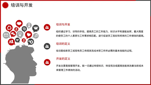 企业管理人事行政模块课件培训