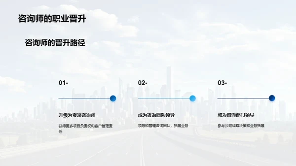 咨询行业全景解析