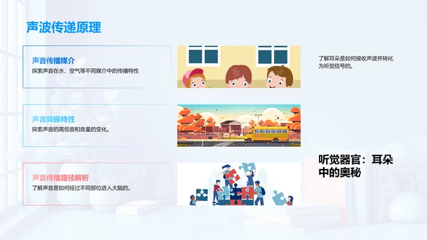 小学物理基础PPT模板