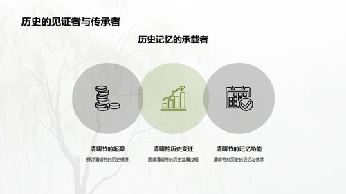 清明文化深度解读