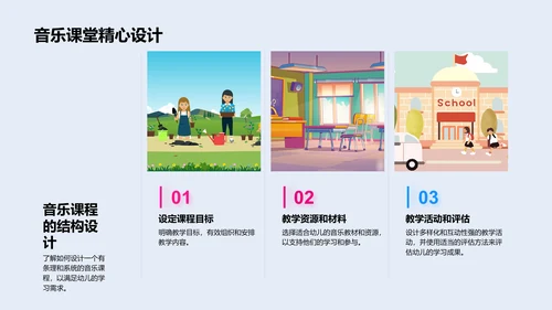 幼教音乐教学策略PPT模板