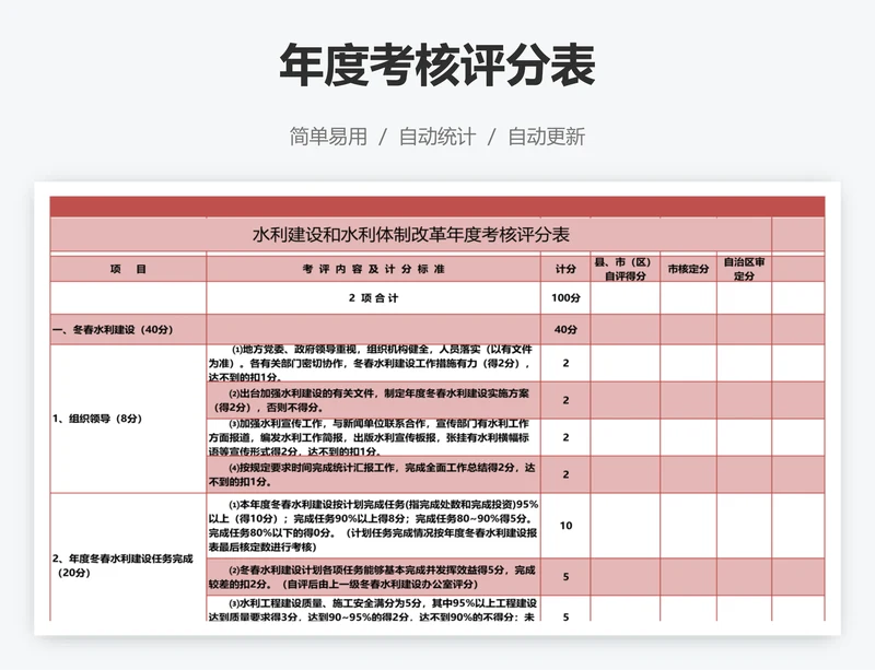 年度考核评分表