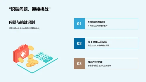 企业文化革新实践