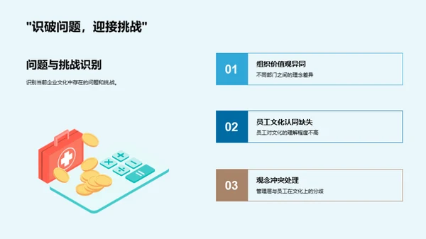 企业文化革新实践