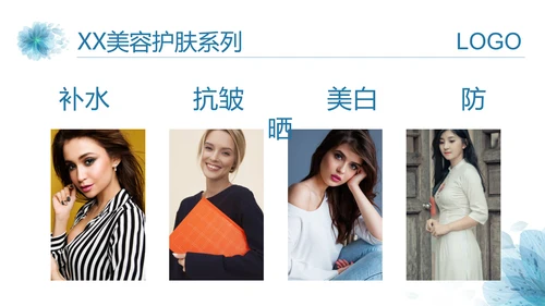 医美美容护肤基础知识讲座PPT课件