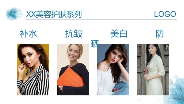 医美美容护肤基础知识讲座PPT课件